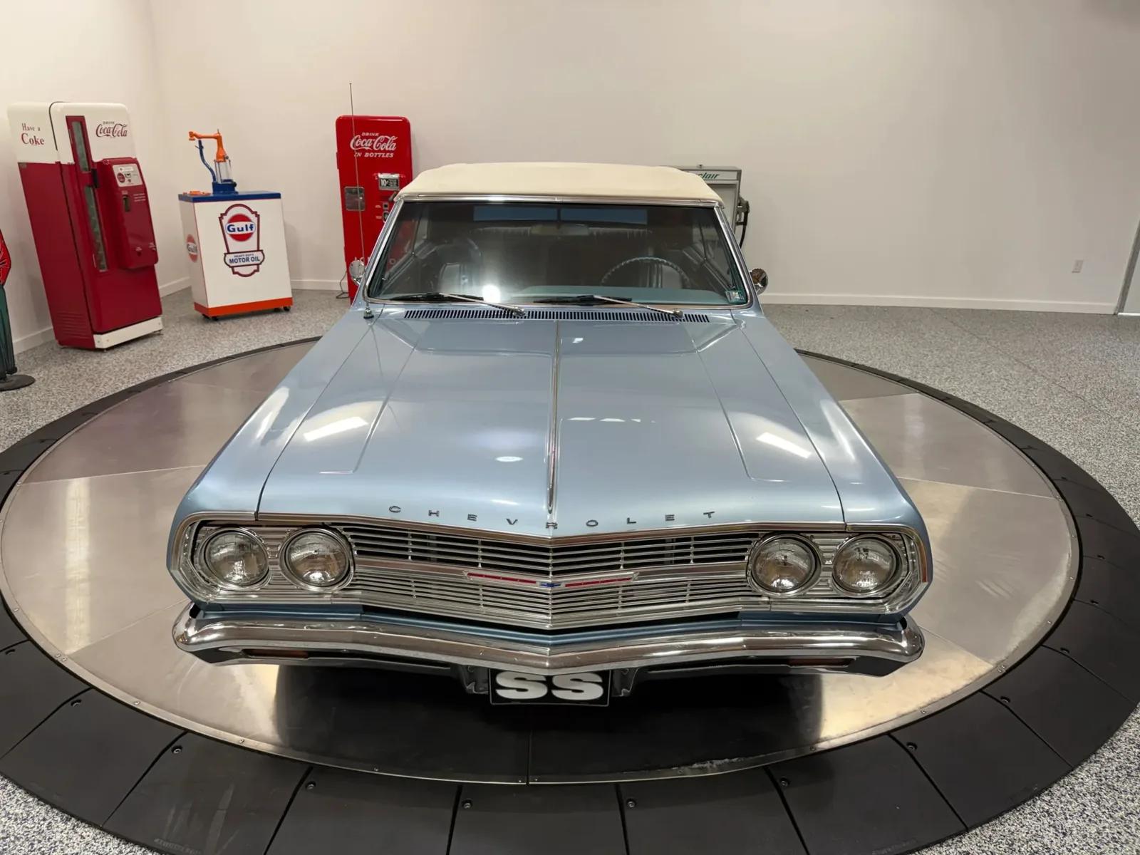 Chevelle for Sale: How to Tell a Real SS From a Clone Before You Buy